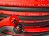 Resilient Sounds 12 Gauge OFC Speaker Wire