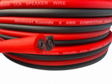 Resilient Sounds 8 Gauge CCA Speaker Wire