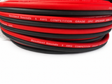 Resilient Sounds 8 Gauge OFC Speaker Wire
