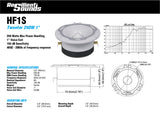 Resilient Sounds HF1S Tweeter 125W RMS (PAIR) 4ohm