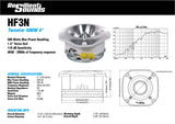 Resilient Sounds HF3N NEO Super Tweeter 250W RMS 4ohm