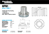Resilient Sounds HPN1 NEO Horn Driver 75W RMS 4ohm